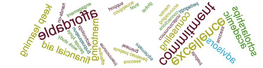 Wordcloud of student-centered words